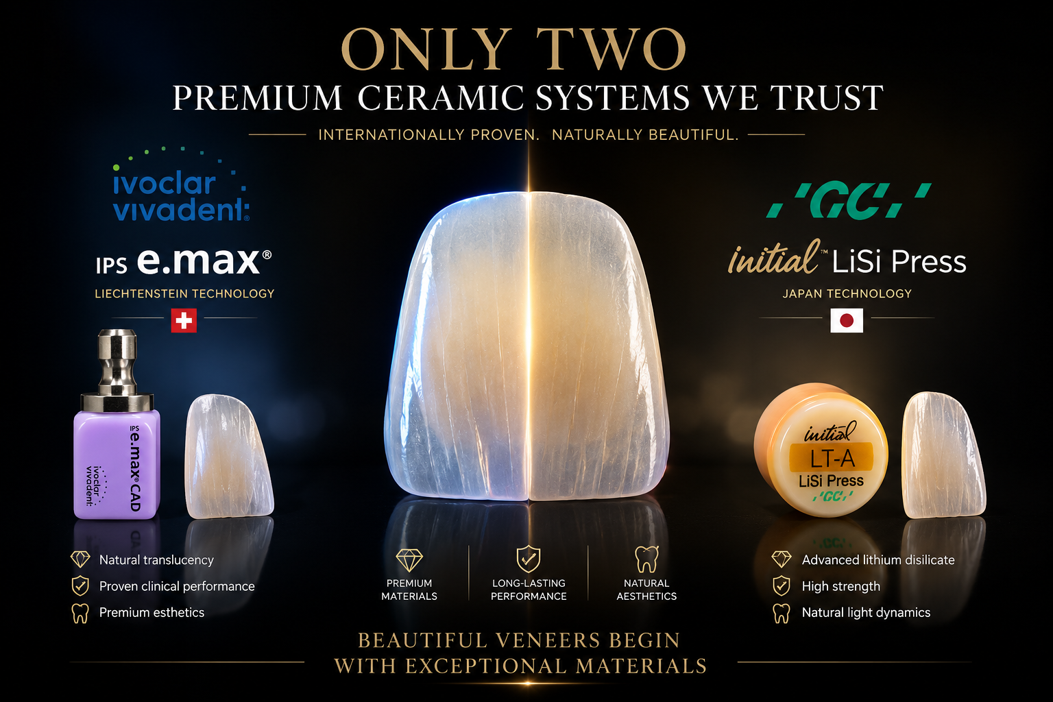 Veneers Vietnam 2